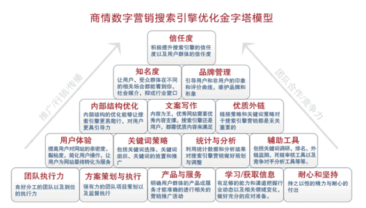Ê×¶¼ÍøÂçÆÕ·¨ÁªÃË¡°e·¨Ö®¹â¡±»î¶¯ÔÚ¾©¾ÙÐÐ